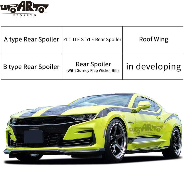 Exterior Accessories For Chevrolet Chevy Camaro 2016-2021