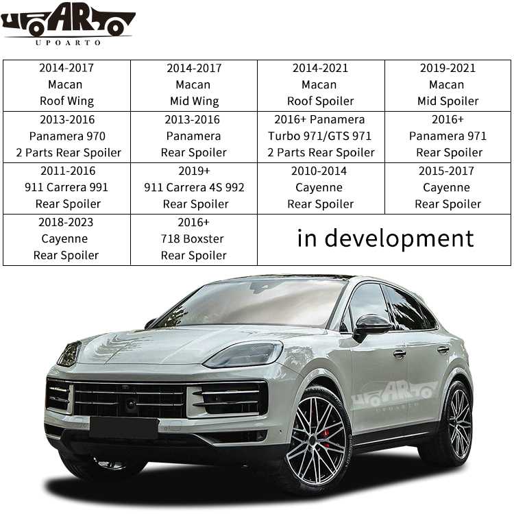 Exterior Accessories for Porsche Macan Panamera 911 Cayenne 718