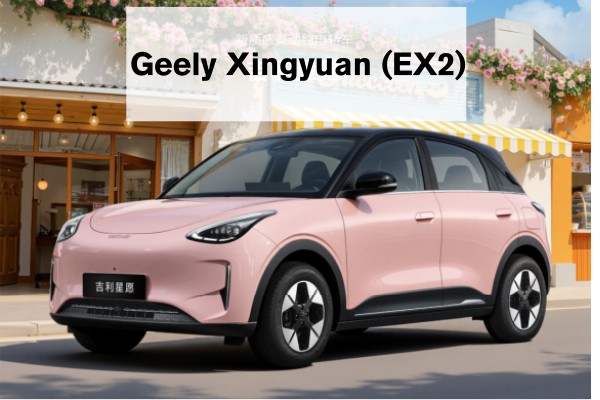 Geely Xingyuan (EX2).jpg