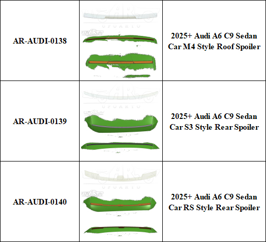 audi a6 c9 spoiler
